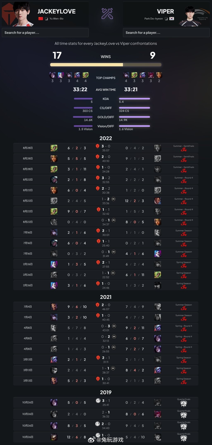 开云体育-关于HLE绝杀EDG，JackeyLove团战一打五激烈交锋2025世界赛，技惊四座的信息