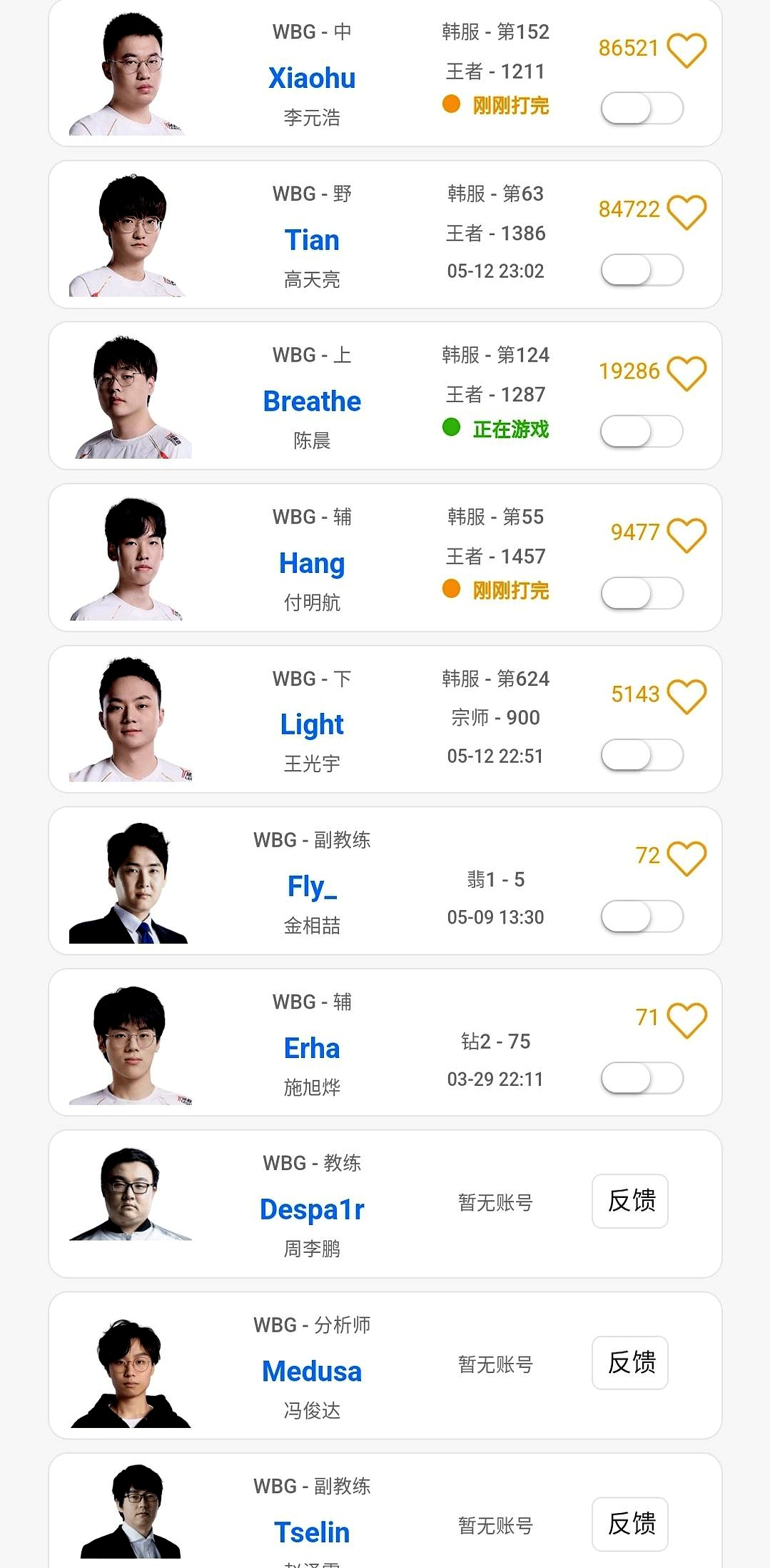 WBG险胜BRO,Oner拿下关键大龙强强对话2025世界赛,成为赛场最大亮点的简单介绍 WBG险胜BRO,Oner拿下关键大龙强强对话2025世界赛,成为赛场最大亮点的简单介绍